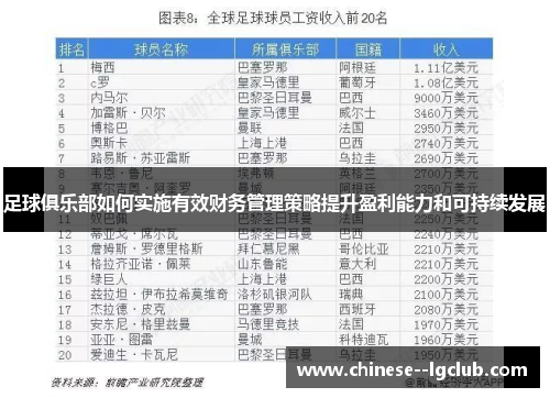 足球俱乐部如何实施有效财务管理策略提升盈利能力和可持续发展